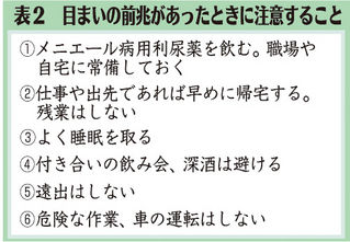 メニエール表2 メニエール表2